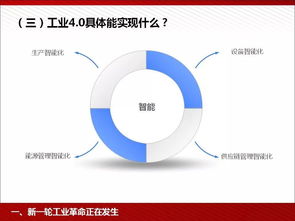 工業(yè)4.0與智能制造 計(jì)算機(jī)軟件科技驅(qū)動的深度變革